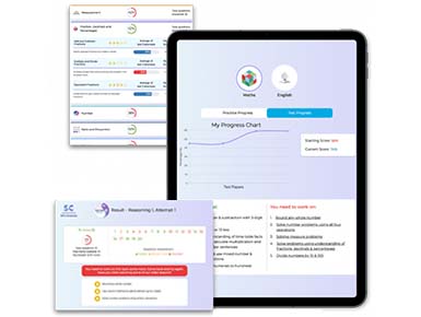 All-in-one Year 6 SATs preparation tool for Spelling, Grammar, Punctuation, Maths & Reading.