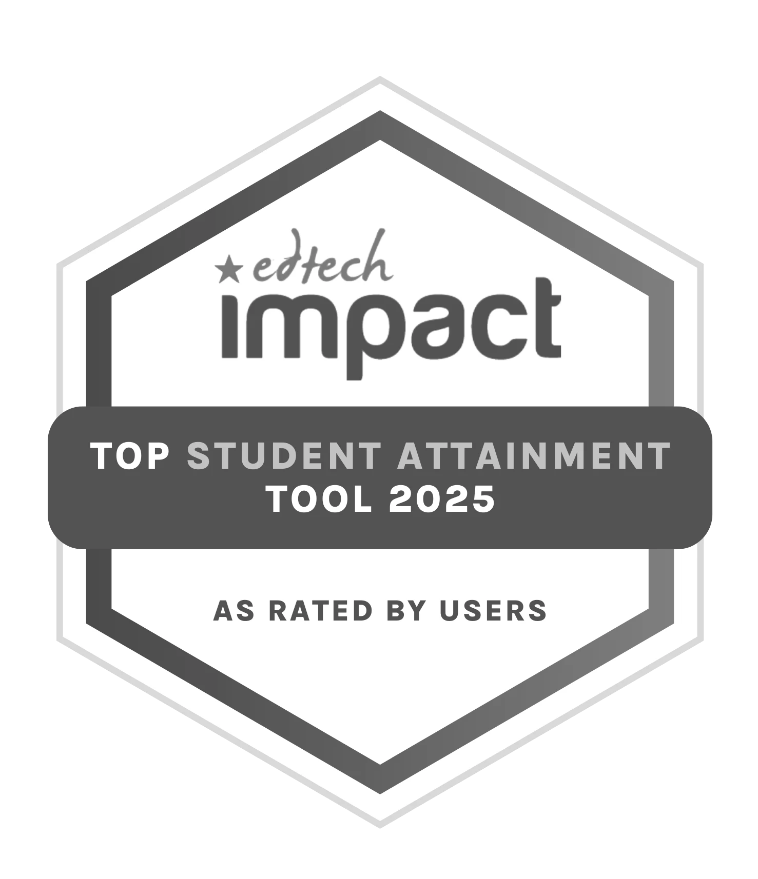 award winning platform